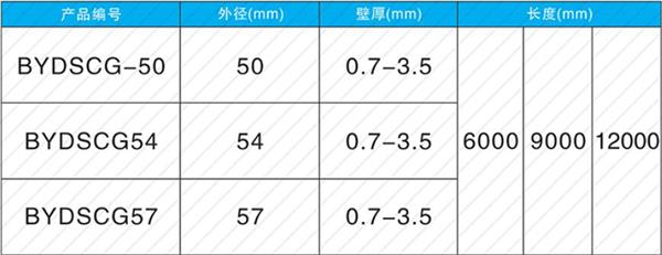 汉中螺旋式声测管供应产品规格尺寸